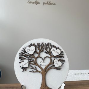 drvo života s imenima